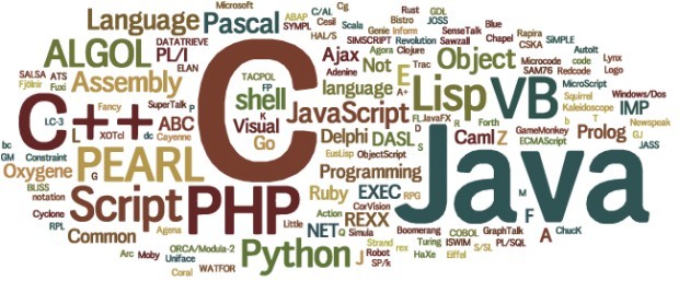 programming language names